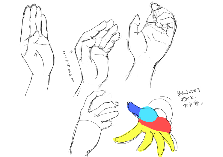 手の描き方・前半まで