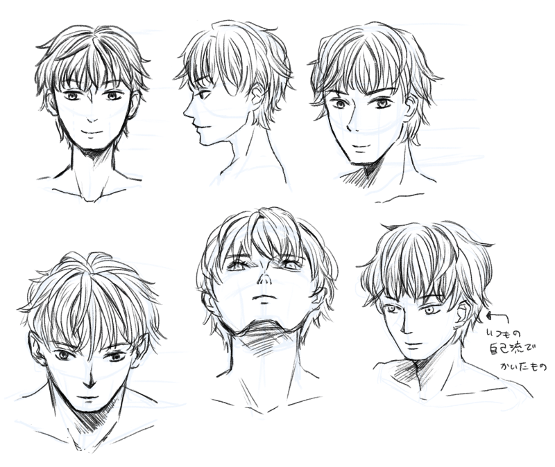 顔の描き方、練習