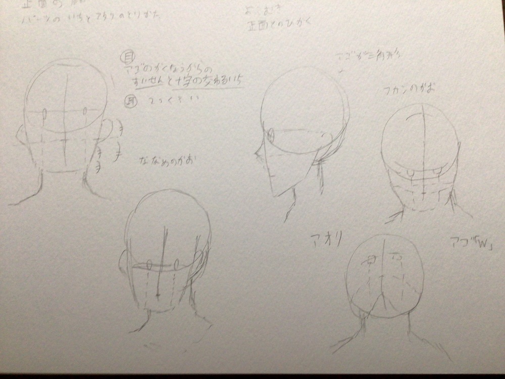 ステップ1