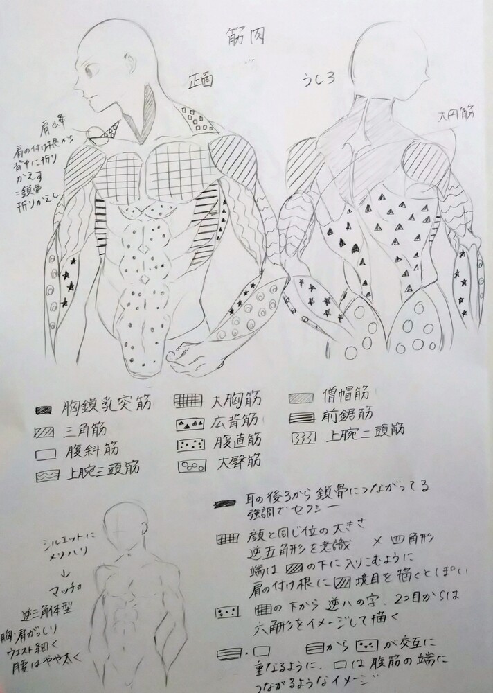 四日目
