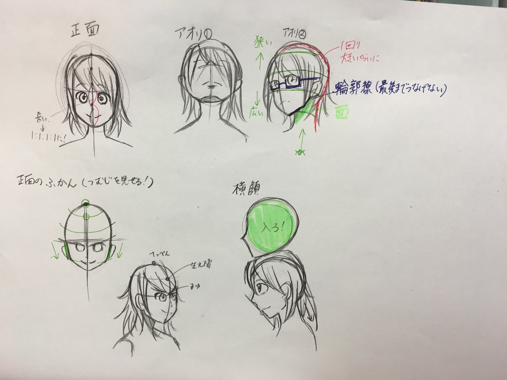初心者から1から動画見直し