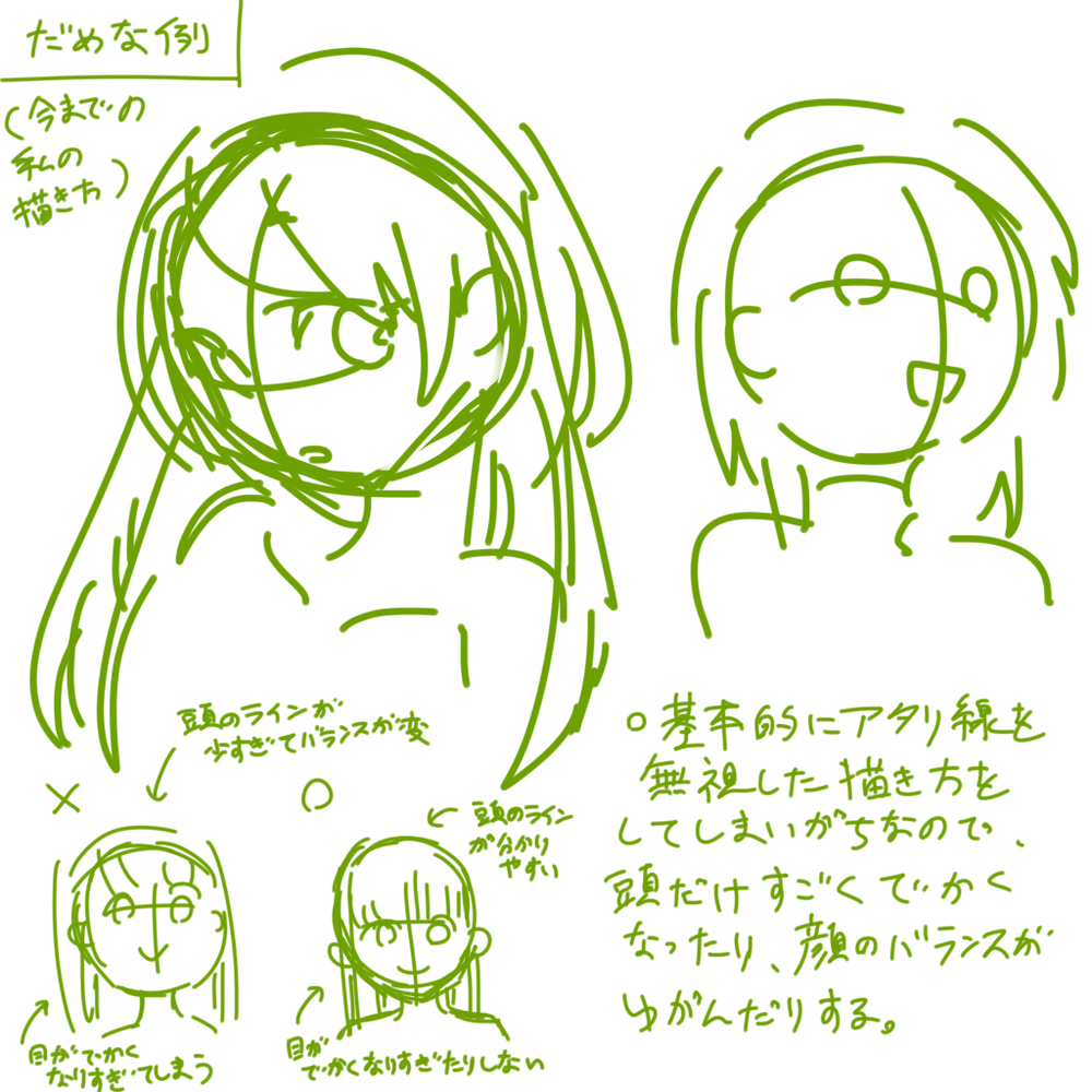 練習とメモ1
