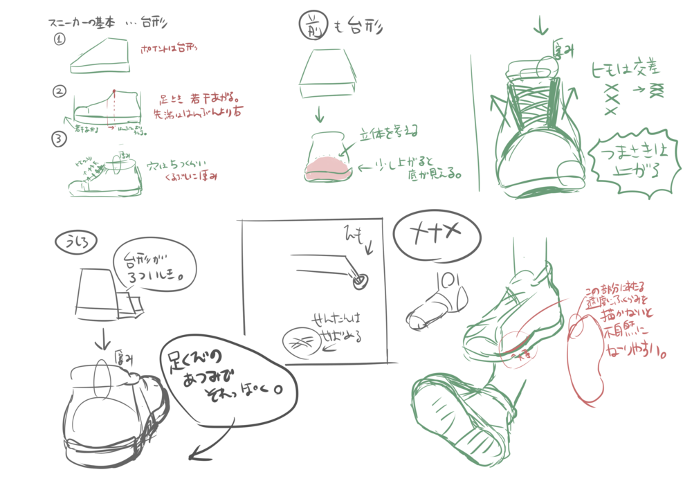 靴の描き方2