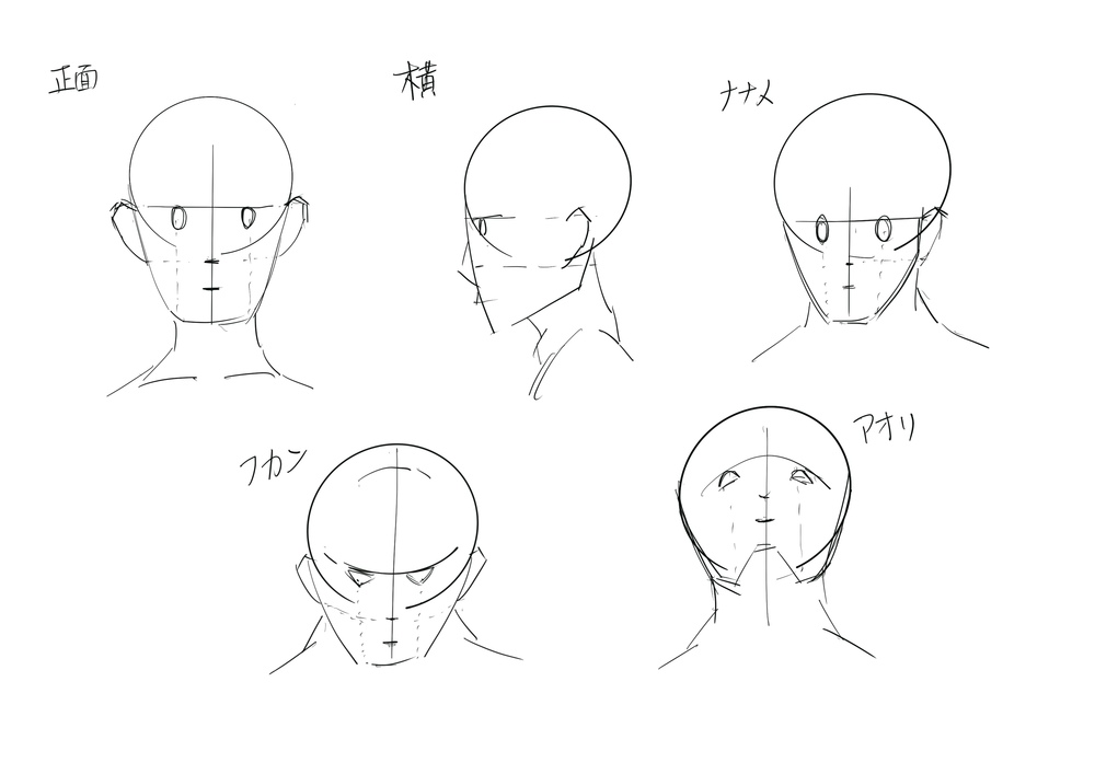 練習①