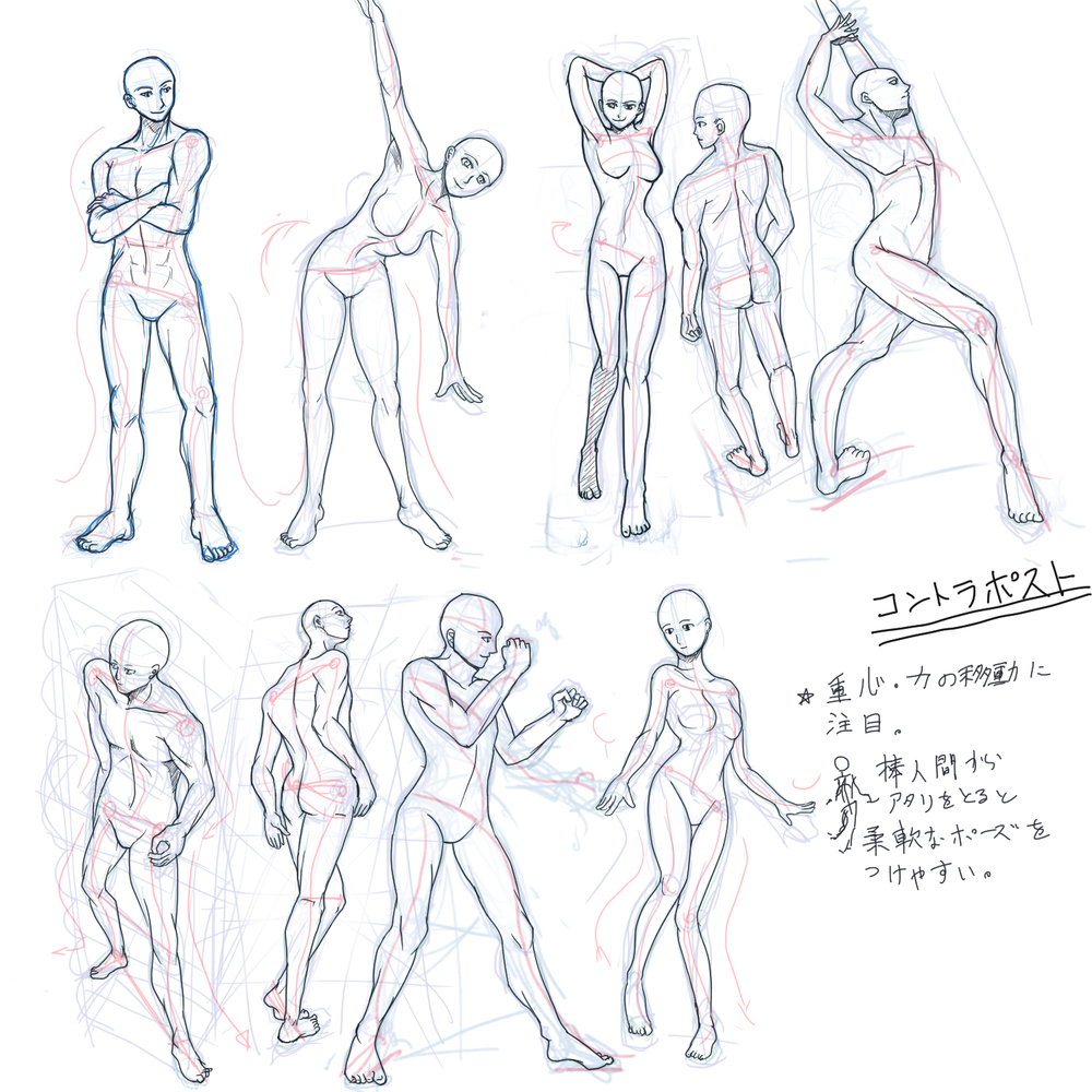 コントラポストで全身の動き
