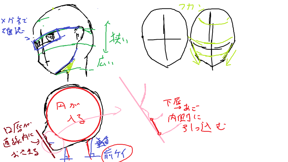 ２