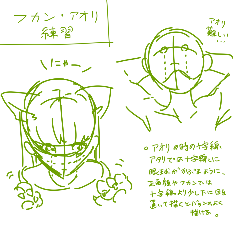 練習とメモ3