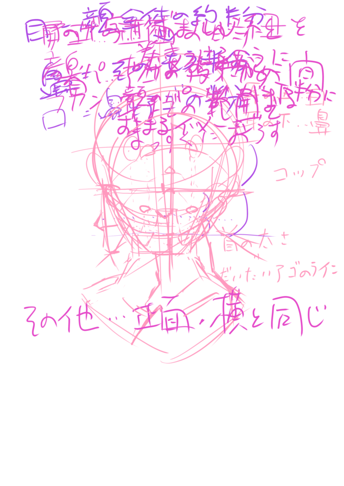 正面・横・ナナメ・フカンアオリ