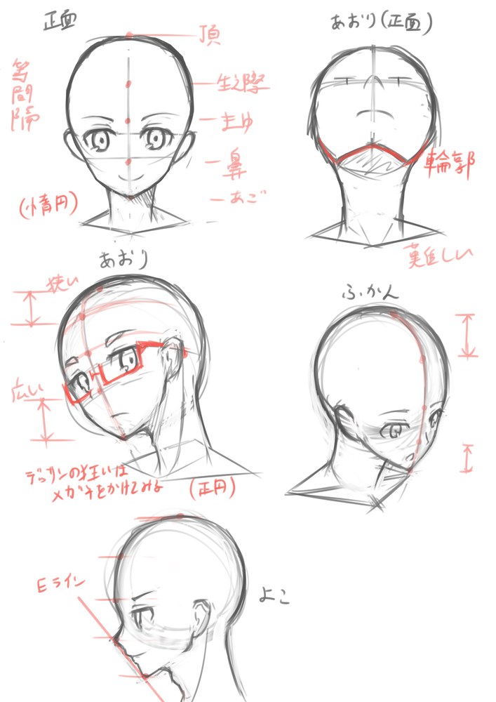 顔のアタリの取り方講座