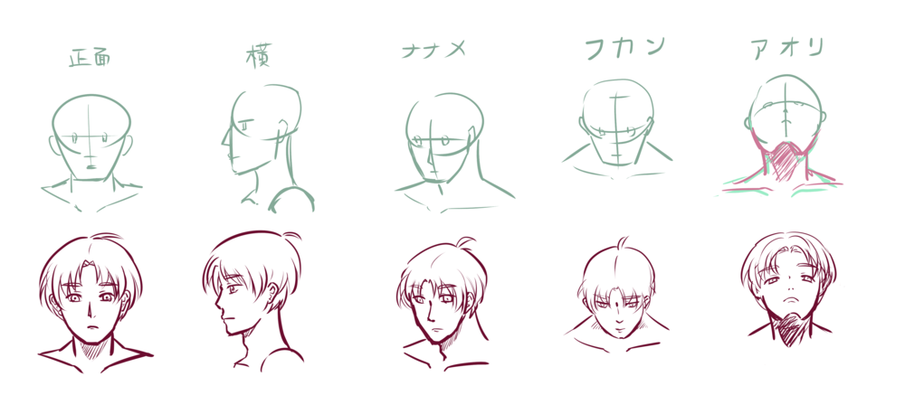 練習