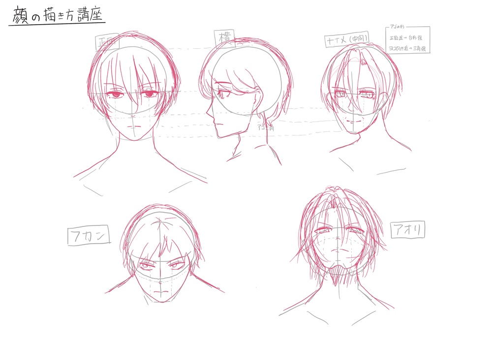顔の描き方講座