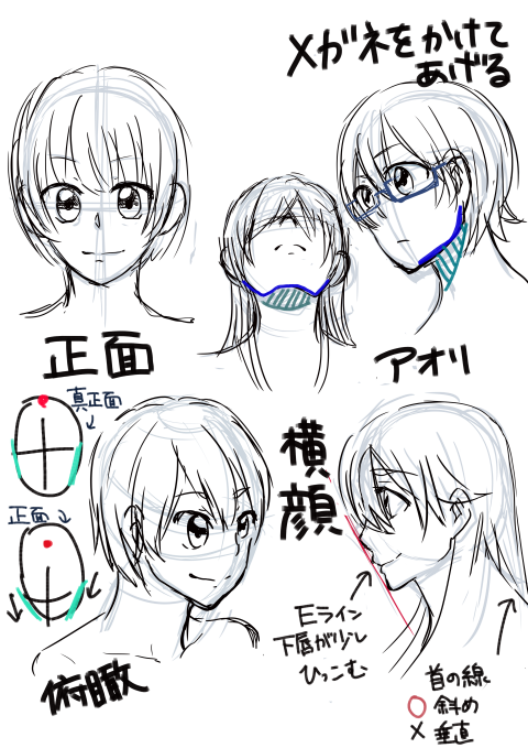 顔のアタリの取り方
