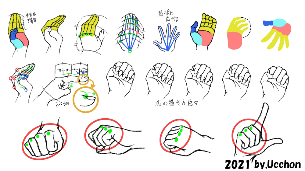 手色々