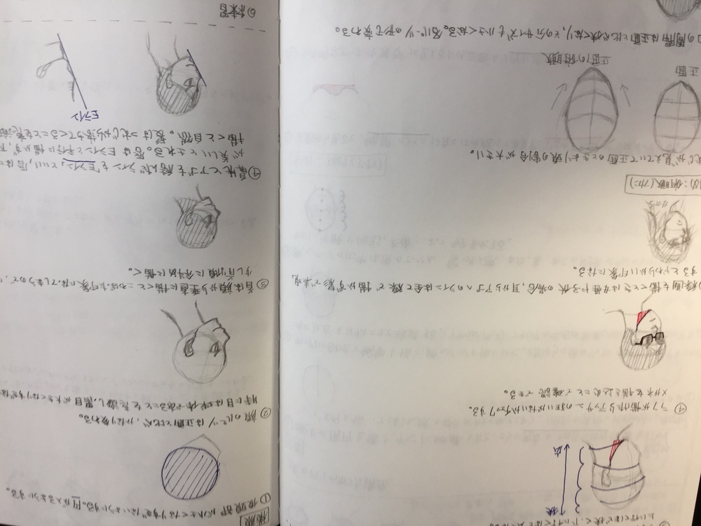 練習