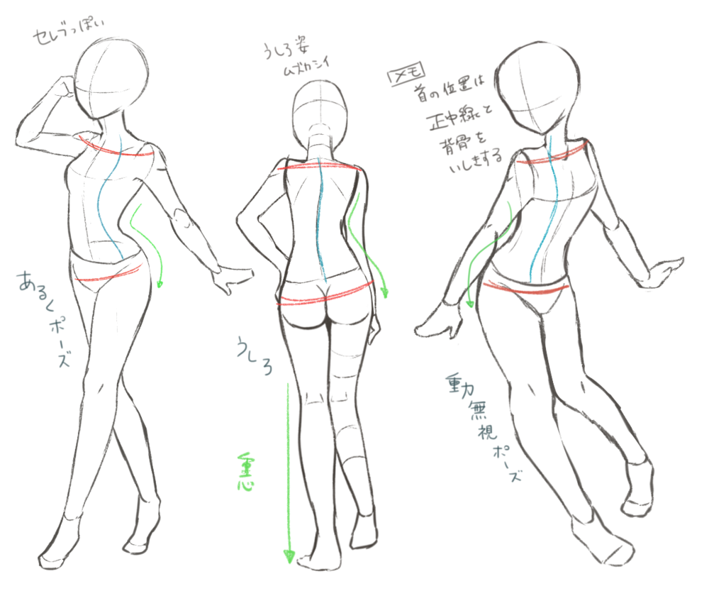 コントラポストを使ったポーズ