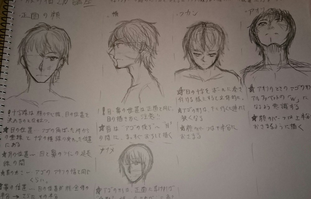 練習。