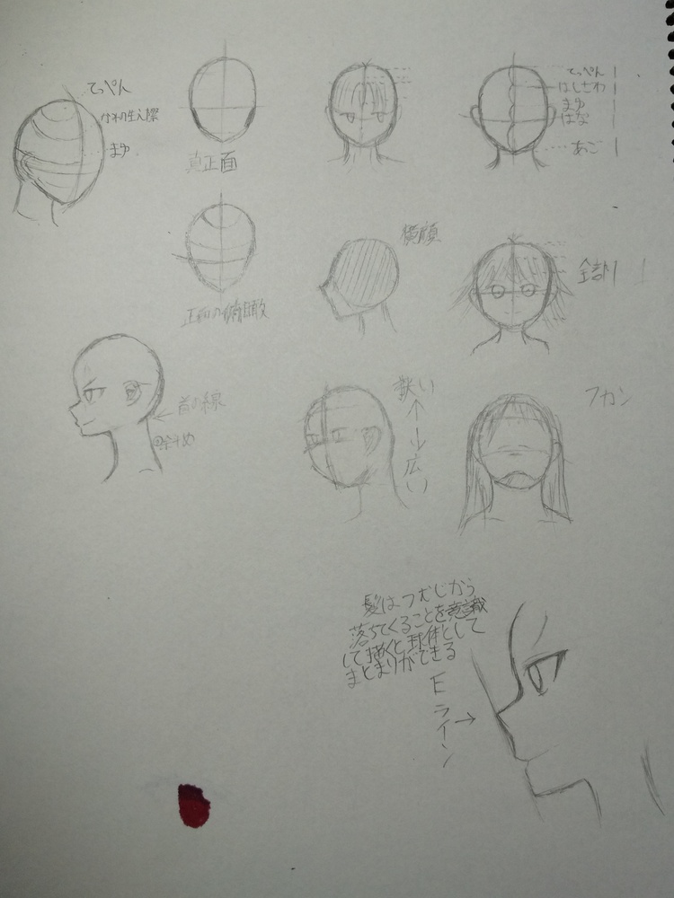 顔の位置や構図