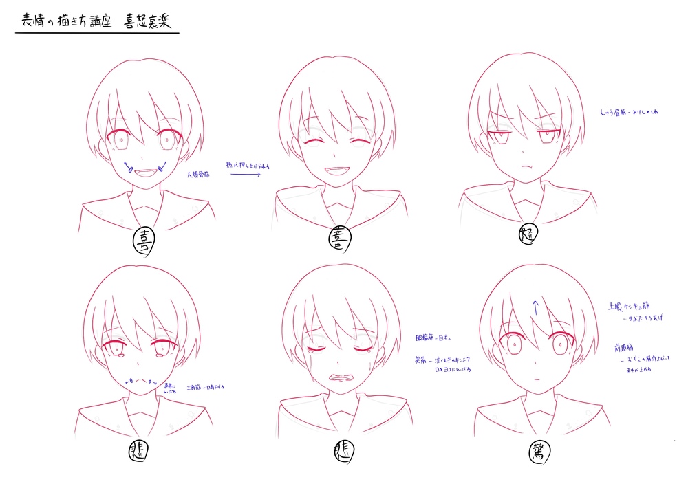 表情の描き方講座