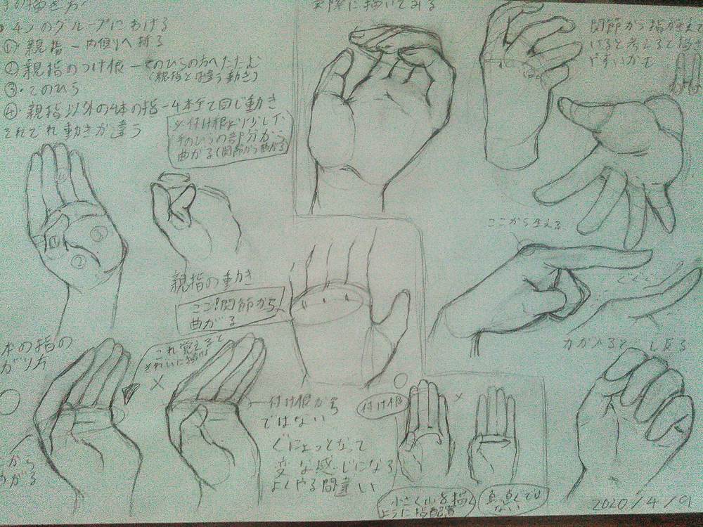手の構造覚えて綺麗に描く！