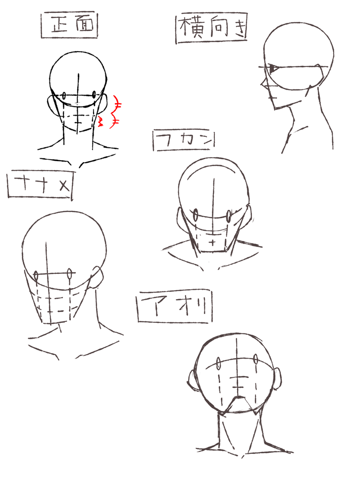 顔の描き方講座