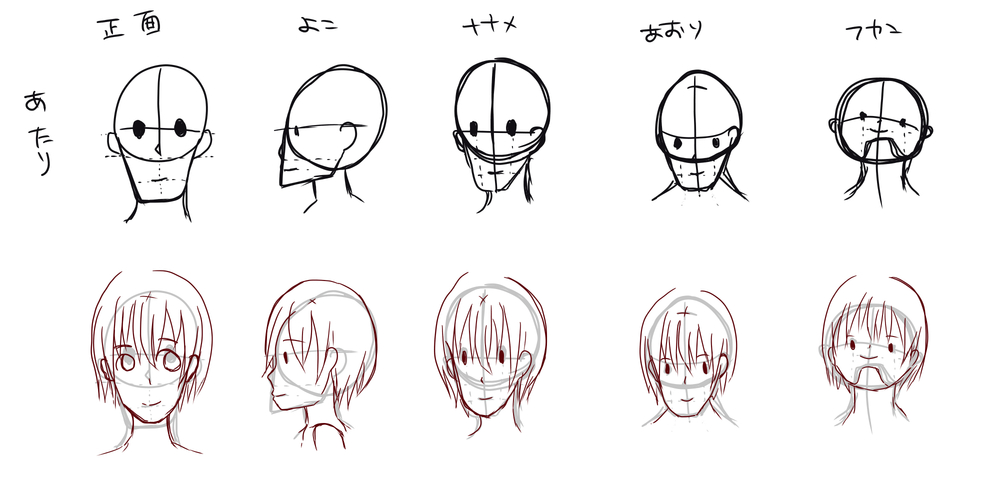 アタリの取り方