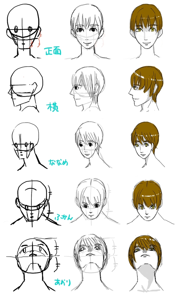 顔の練習