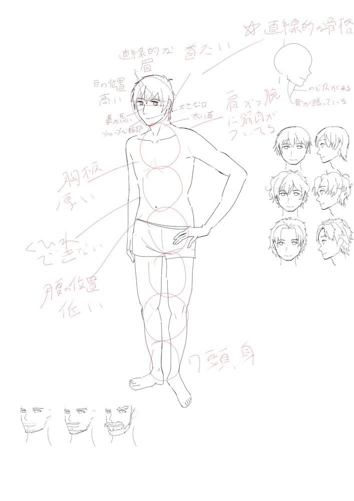 男性キャラの描き方