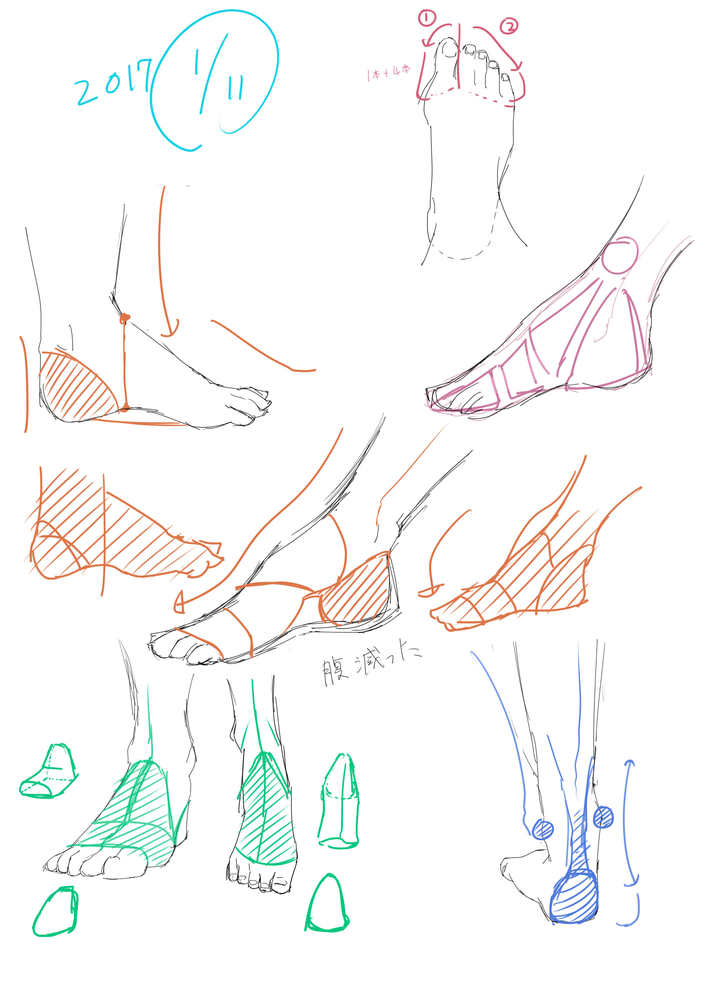 足の描き方