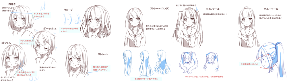 髪型練習模写