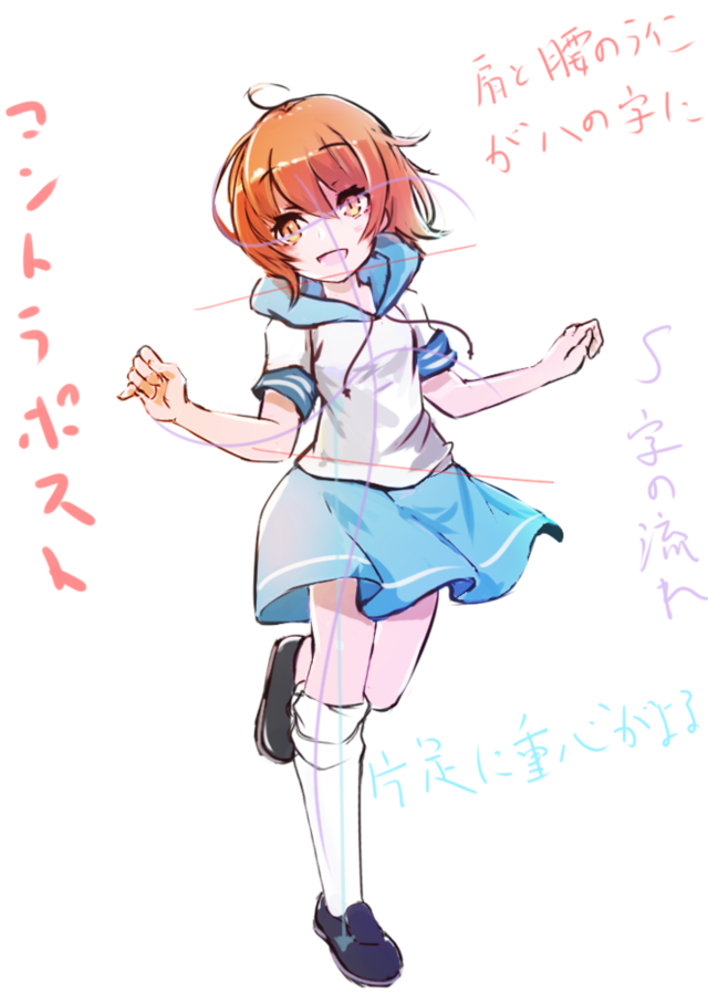 コントラポストを理解する