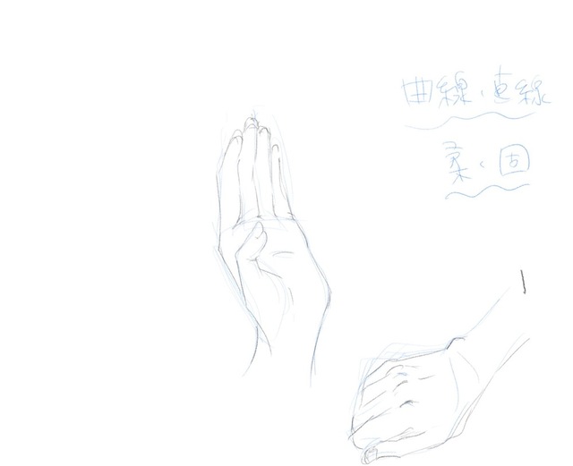 手の練習