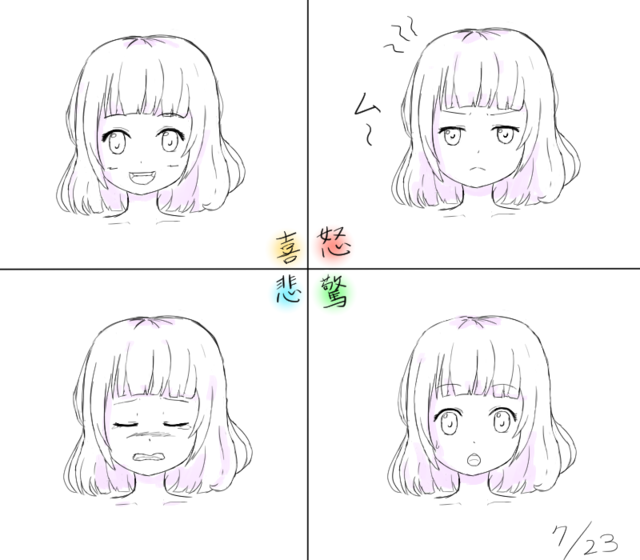 筋肉の動きから表情の描き方練習