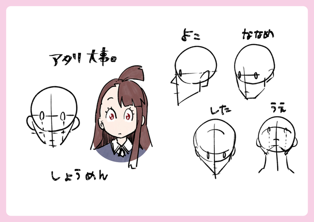 横向きや正面とフカンやアオリ