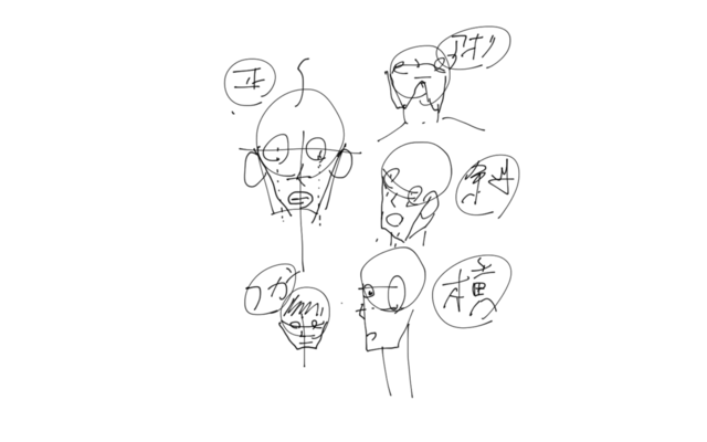 顔