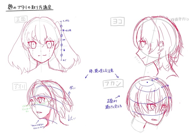 顔のアタリ取り方講座
