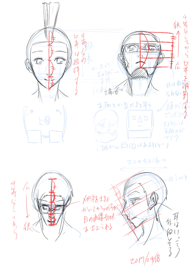 顔のアタリの取り方講座