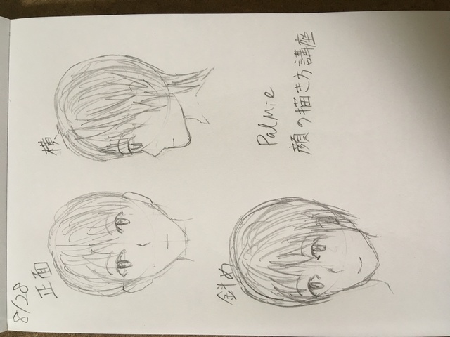 正面、横、斜め