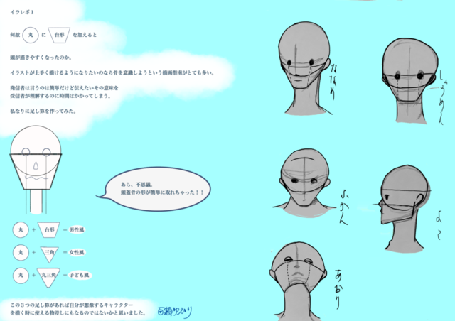 レポートと考察