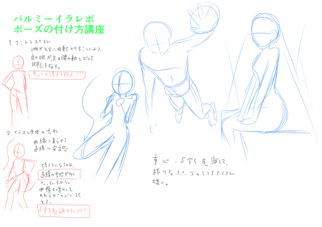 コントラポスト