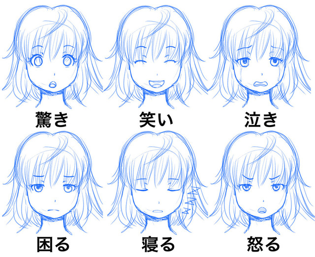 顔の表情