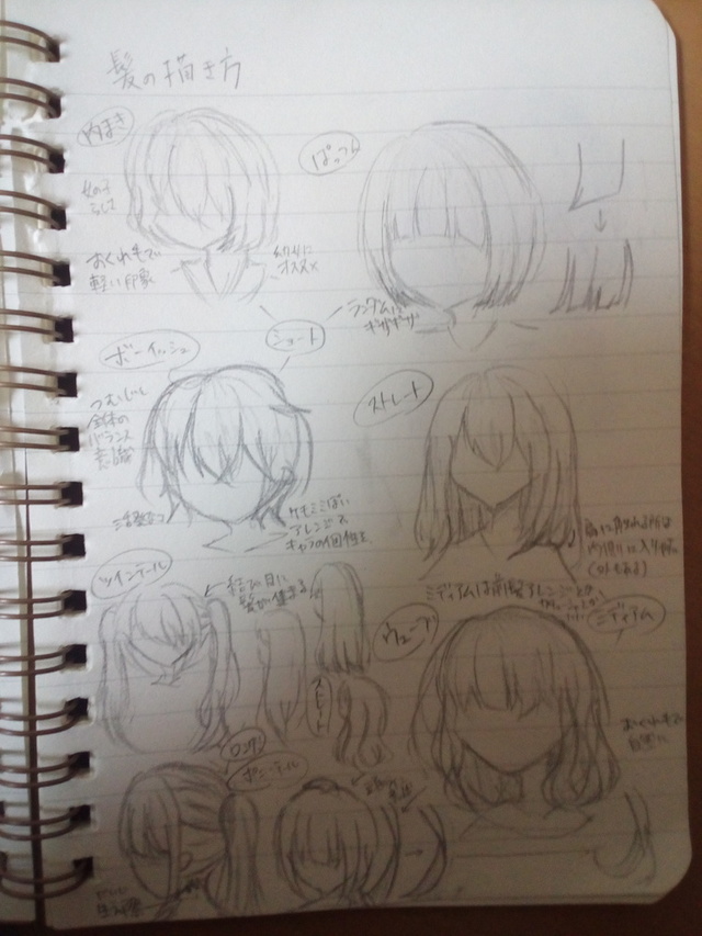 髪　描き方