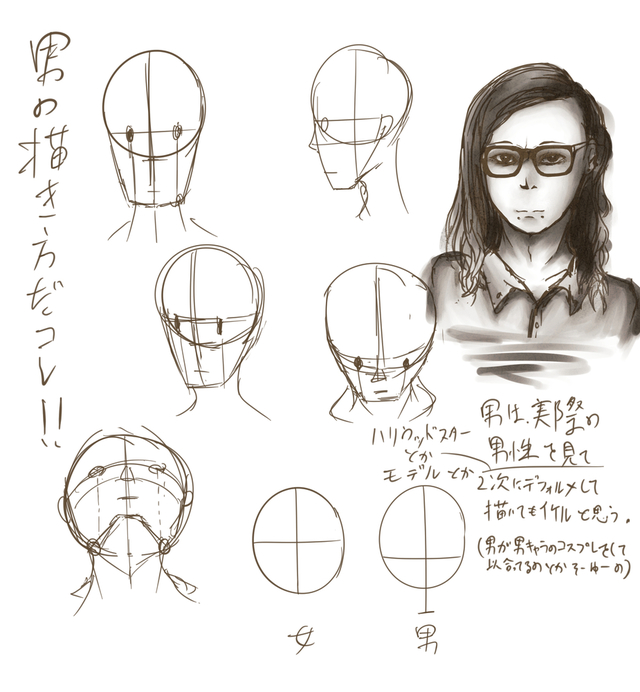 顔（男）