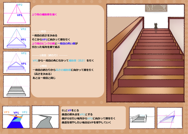 一点透視の応用２