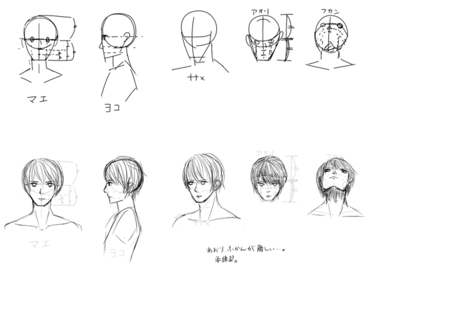 正面、横、俯瞰構図の男性の顔