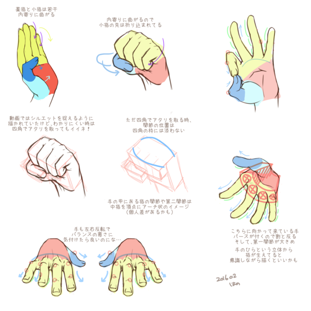 様々な手の描き方イラレポ