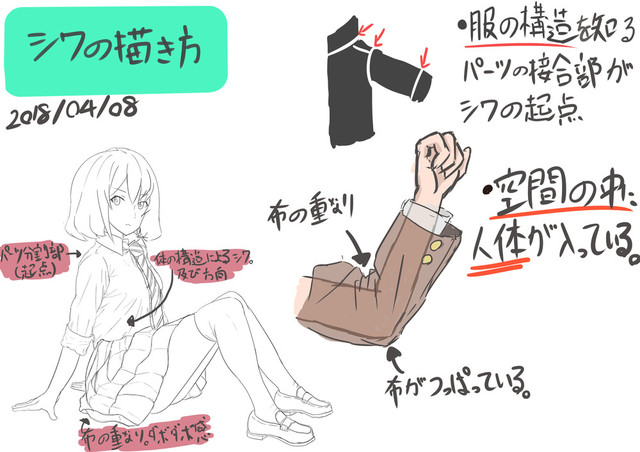 シワの描き方　イラレポ
