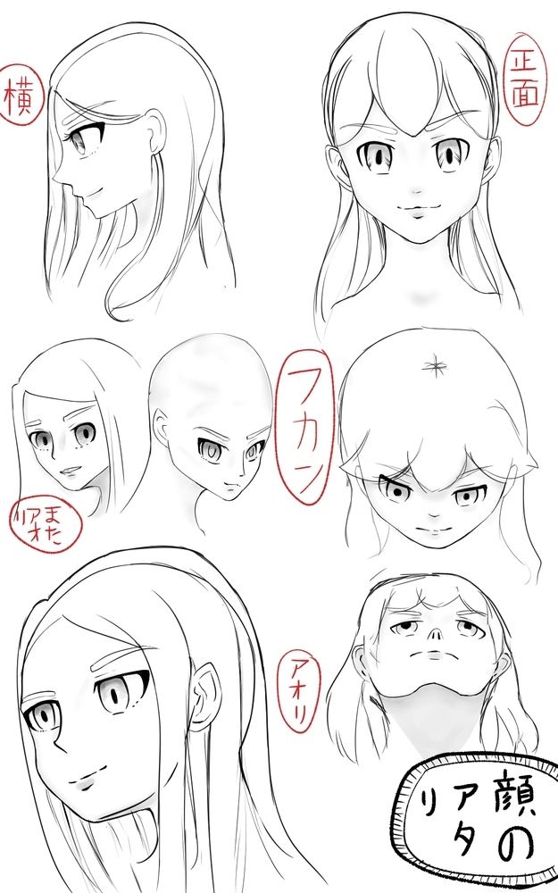 練習1