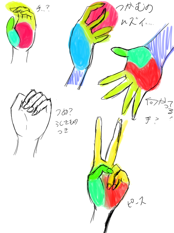 手の描き方