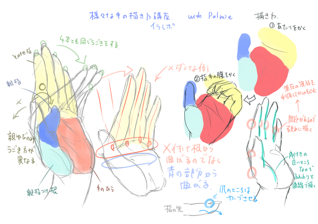 手の描き方講座