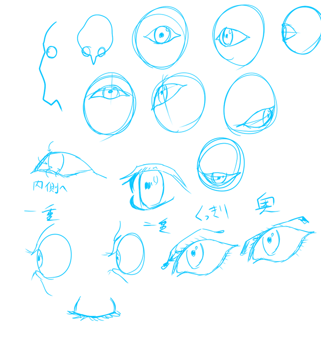 立体感のある目の描き方講座1